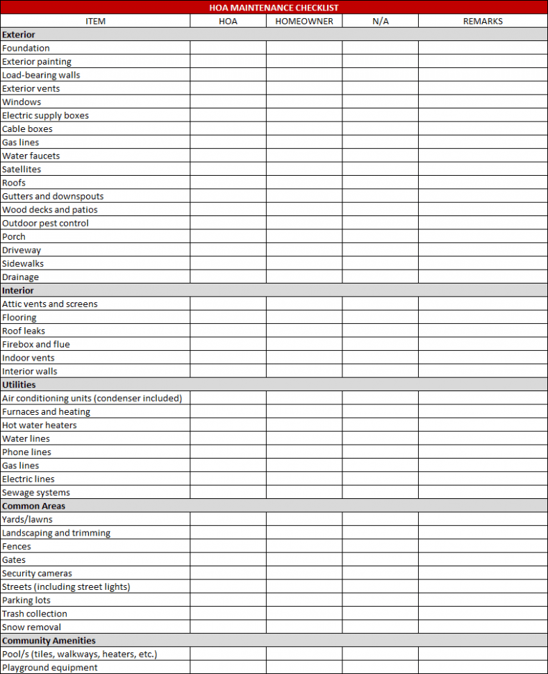  Condominium Maintenance Plan Template Doc