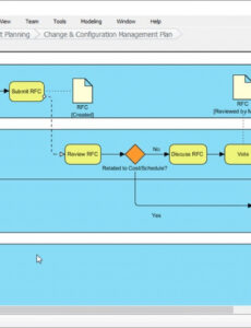 Free Configuration Management Plan Template Docs