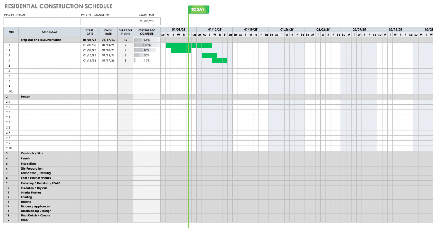 Free Construction Progress Schedule Template Word