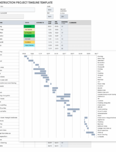 Construction Progress Schedule Template Doc