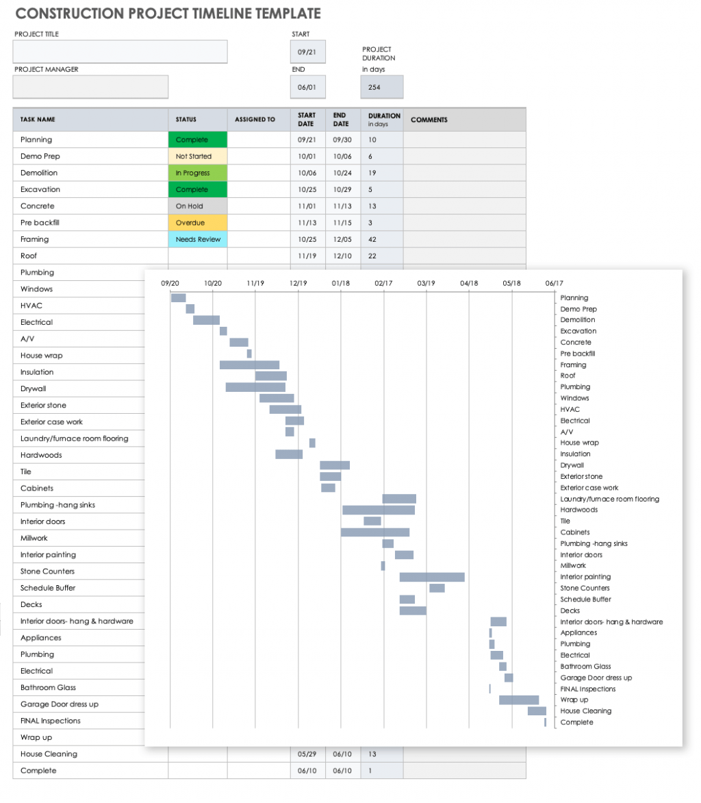 Editable Construction Progress Schedule Template Sample