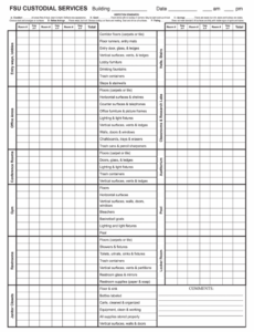 Free Custodial Cleaning Schedule Template Docs