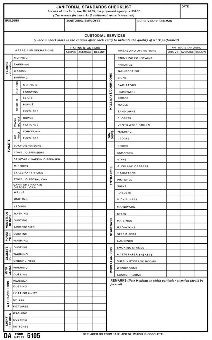 Free Custodial Cleaning Schedule Template PPT