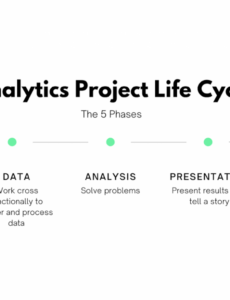 Free Data Science Project Plan Template Doc