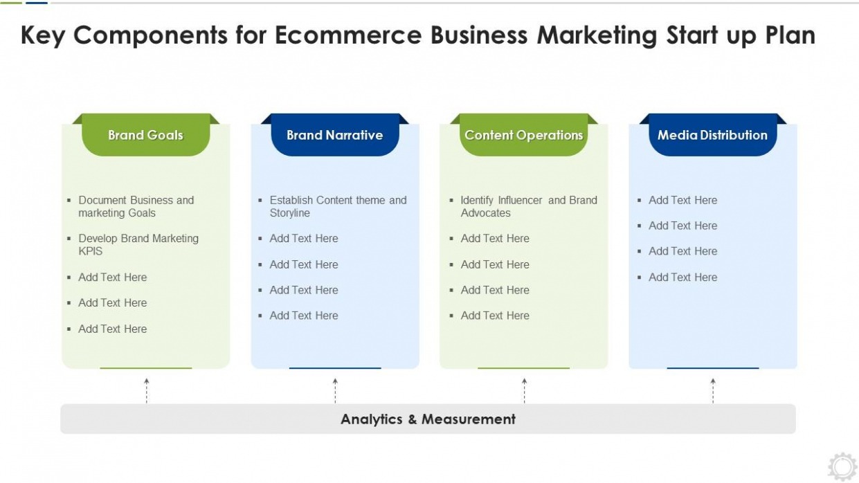  Ecommerce Business Plan Template Doc