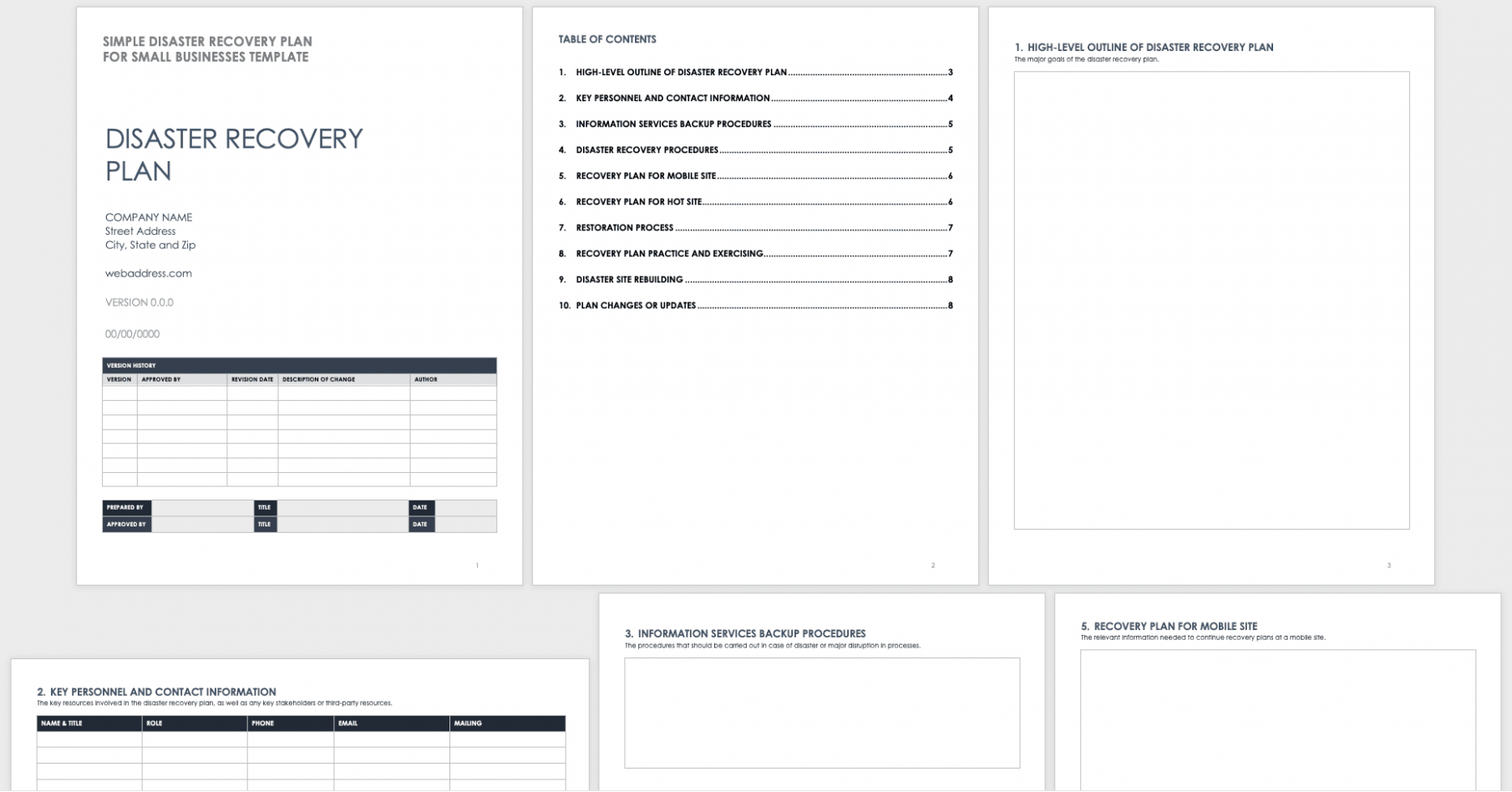 Editable Emergency Response Plan Template For Small Business Docs