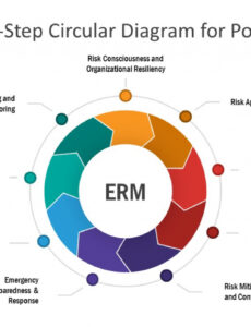 Free Enterprise Risk Management Plan Template Docs