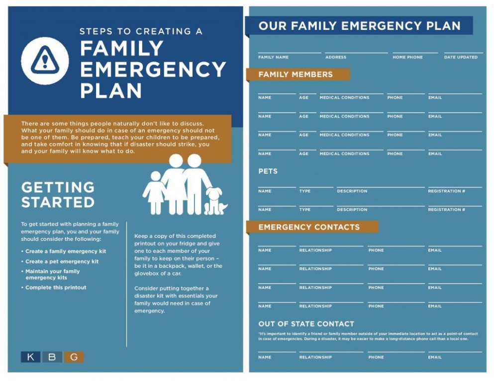 Free Family Emergency Plan Template Word