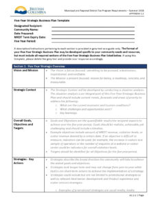 Free Five Year Career Plan Template Doc