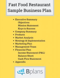 Editable Food Business Plan Template Docs