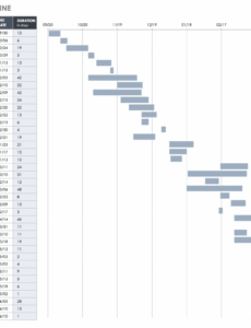 Printable Home Construction Schedule Template Word