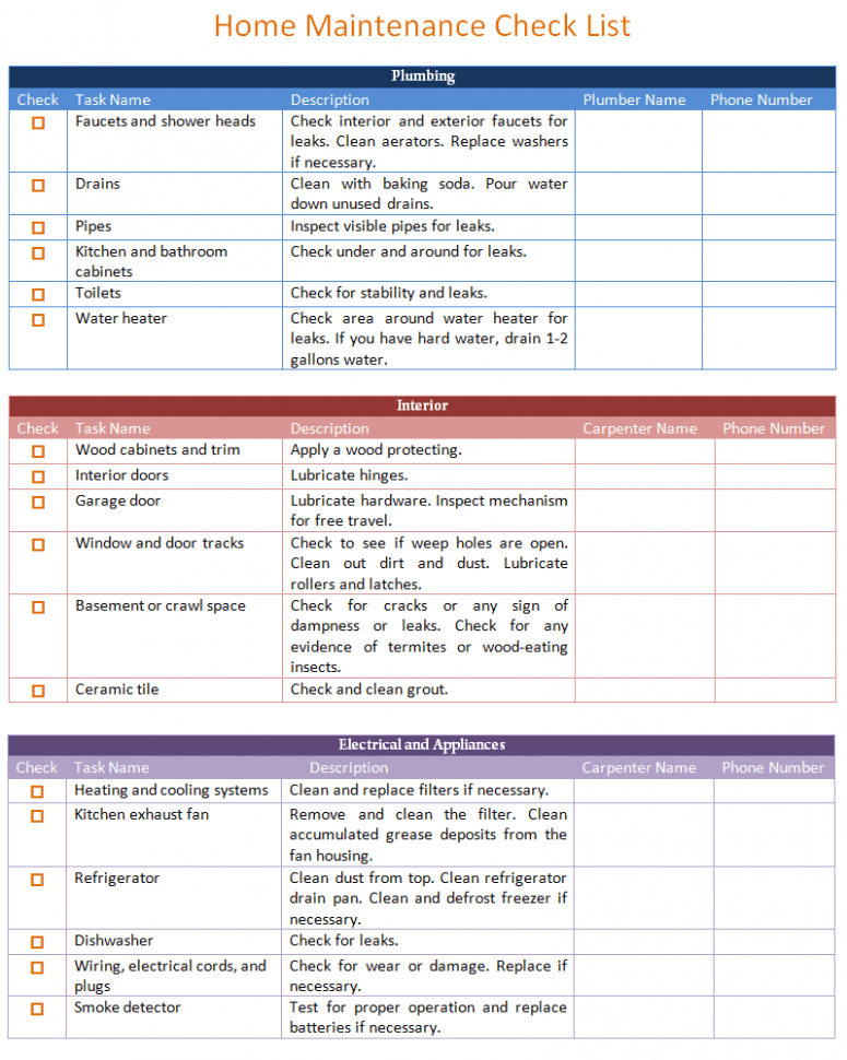 Free House Maintenance Schedule Template PDF