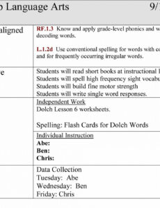 Printable Iep Lesson Plan Template PPT