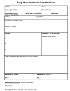 Free Individual Learning Plan Template Doc