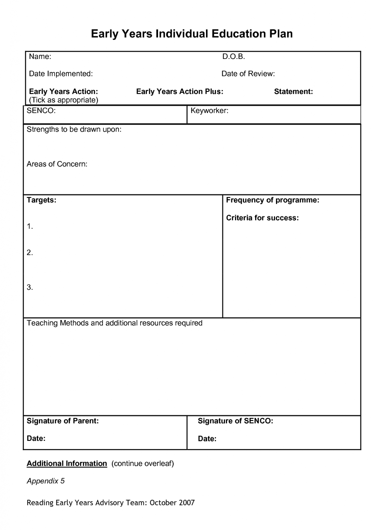  Individual Learning Plan Template PDF