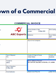 Sample International Shipping Commercial Invoice Template Sample