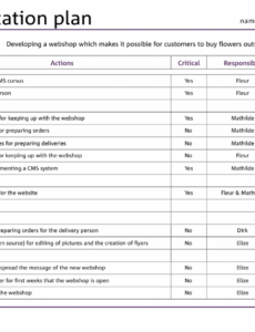 Printable Knowledge Management Implementation Plan Template PPT