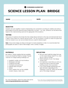 Free Lesson Plan Template High School Science Docs