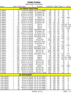 Free Lighting Fixture Schedule Template Docs