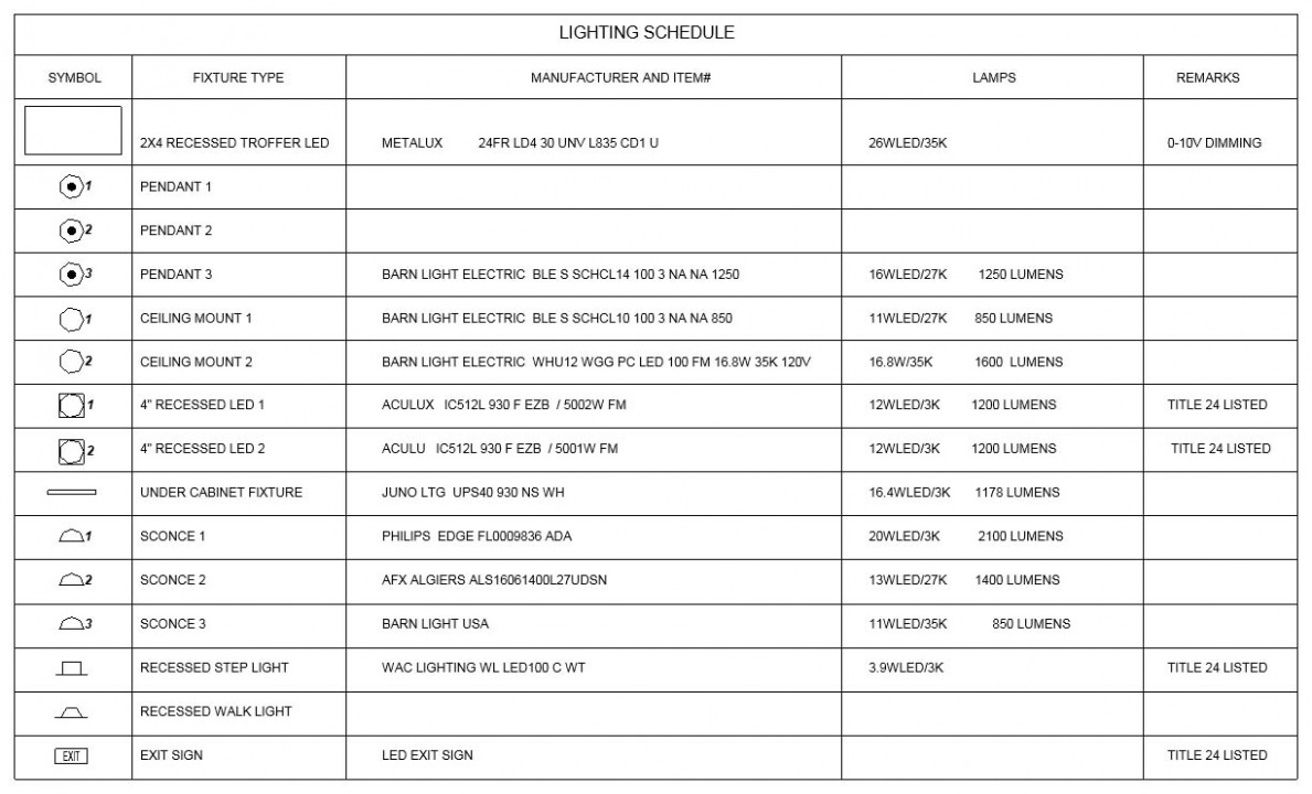 Editable Lighting Fixture Schedule Template Doc