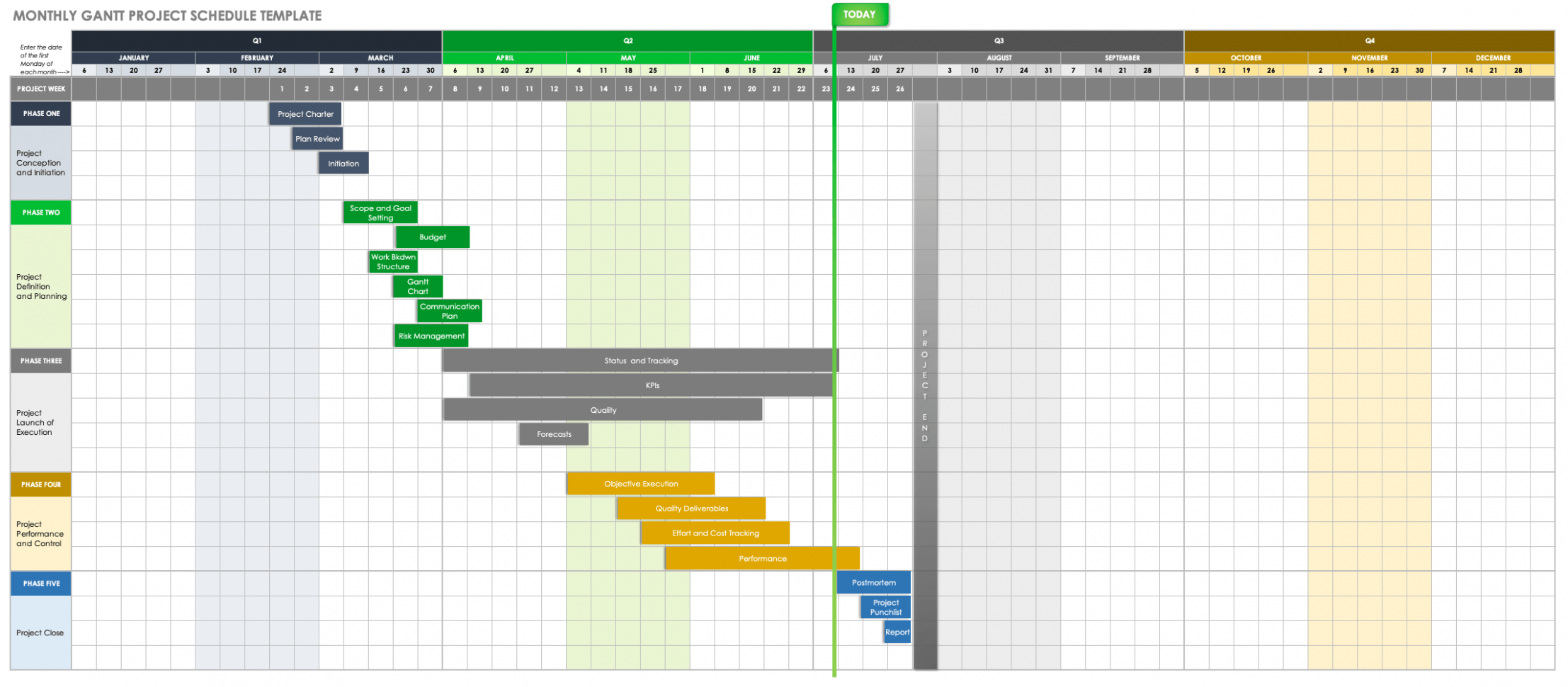  Master Project Plan Template Doc