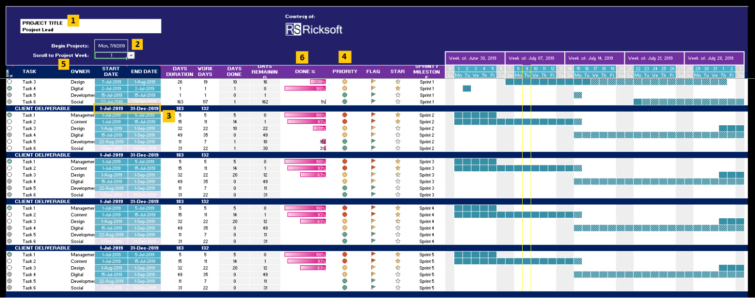 Printable Master Project Plan Template Sample