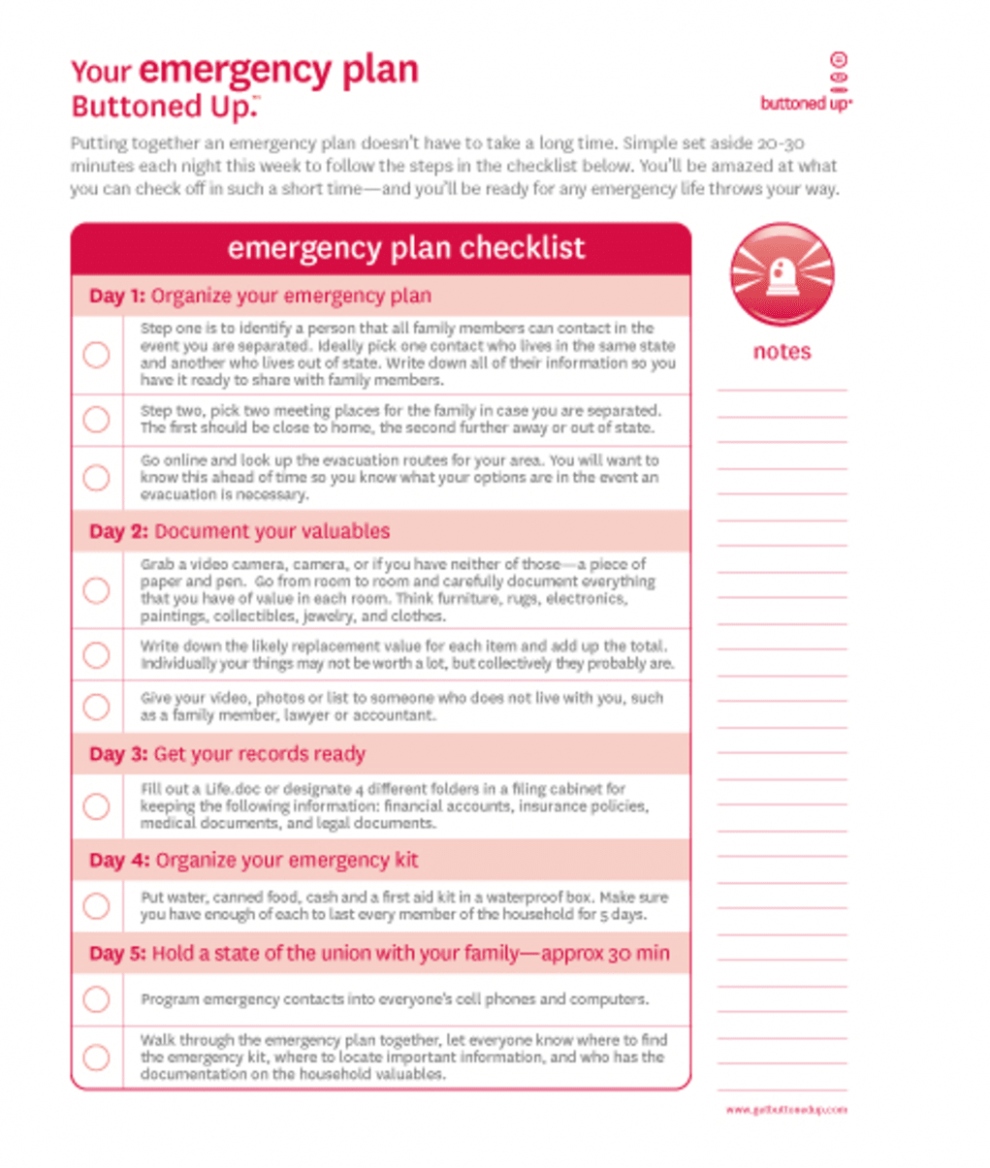 Free Medical Emergency Plan Template Docs