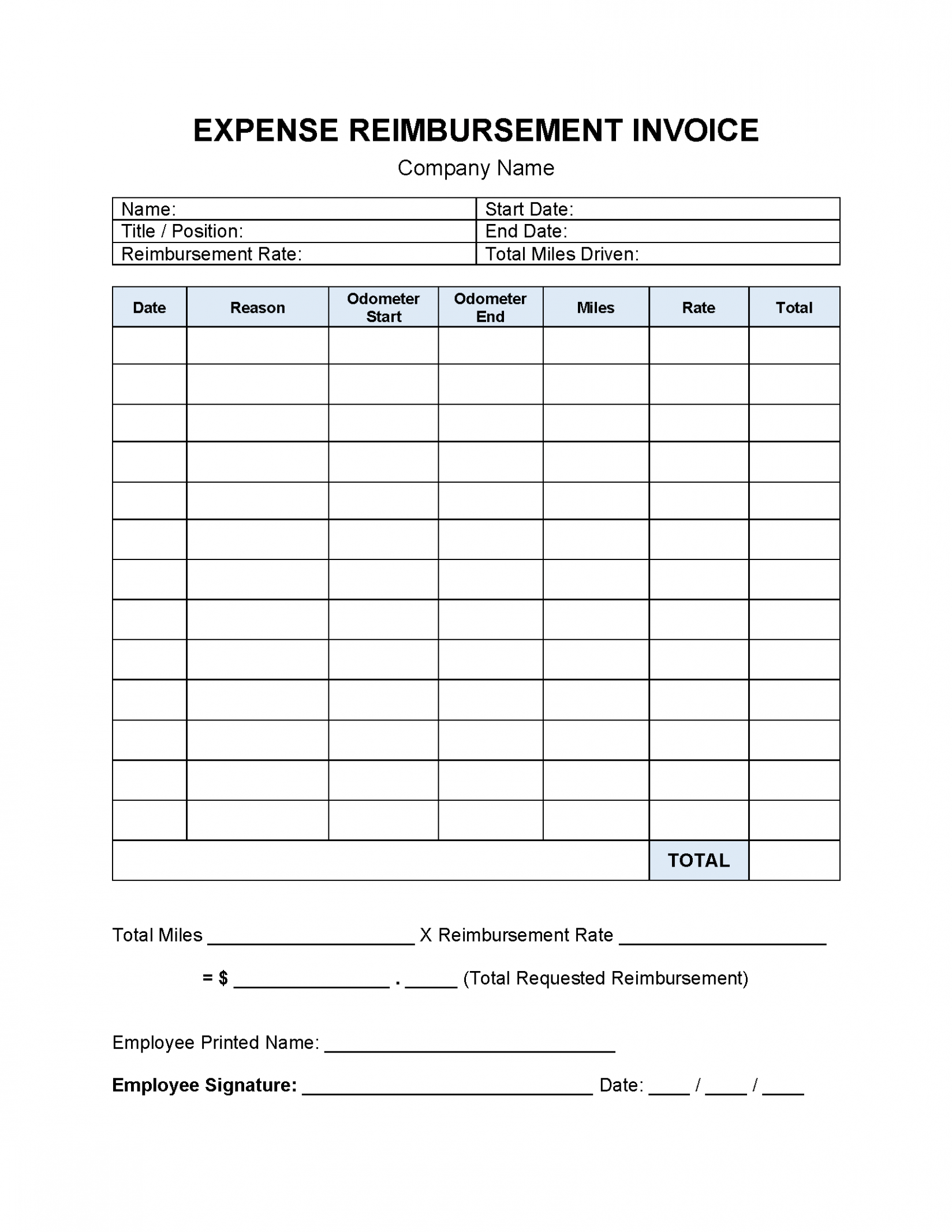 Editable Mileage Invoice Template Doc