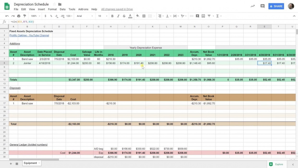 Printable Monthly Depreciation Schedule Template Word