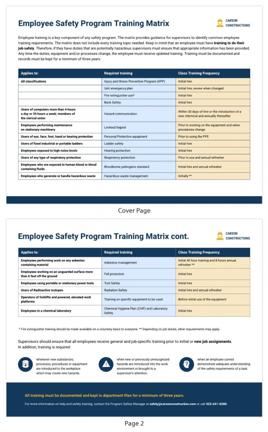 Free New Employee Training Plan Template Word