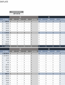 Printable Non Profit Financial Plan Template Sample