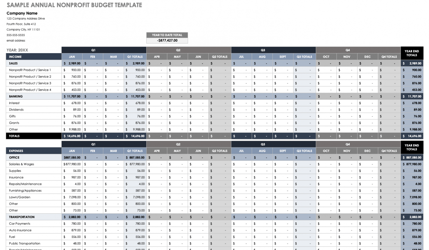 Printable Non Profit Financial Plan Template Excel