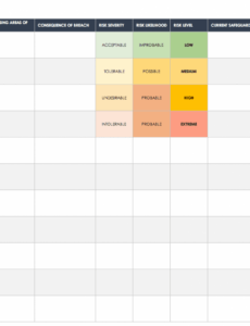 Printable Patch Management Schedule Template Excel