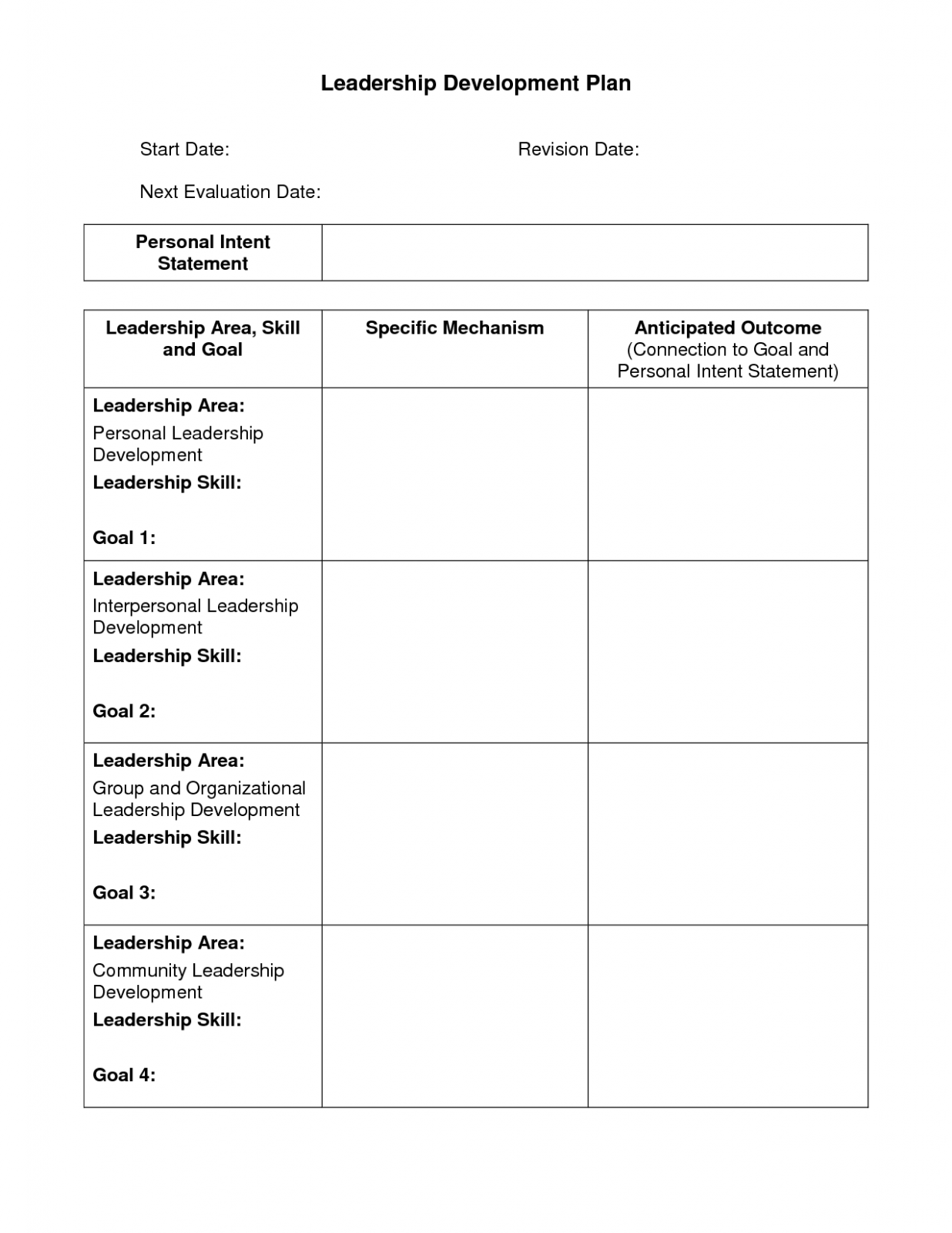 Printable Personal Plan Template Docs