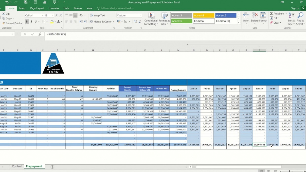 Printable Prepaid Amortization Schedule Template Sample