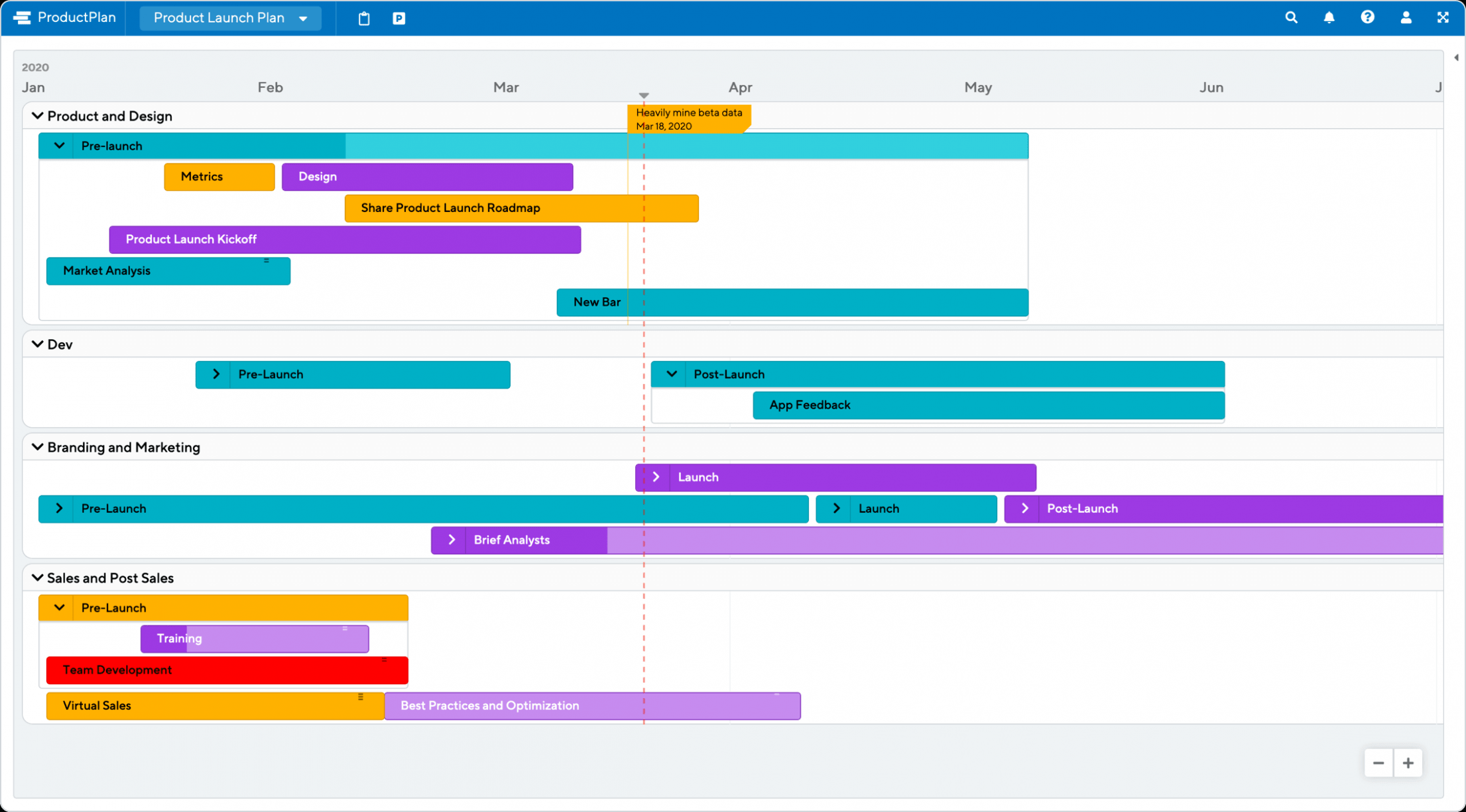 Product Launch Schedule Template