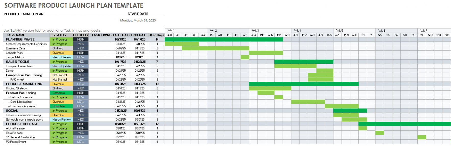 Product Launch Schedule Template