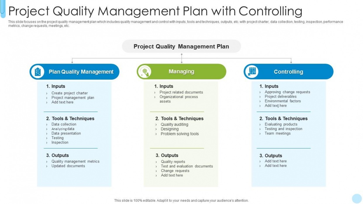 Editable Project Management Quality Management Plan Template PPT