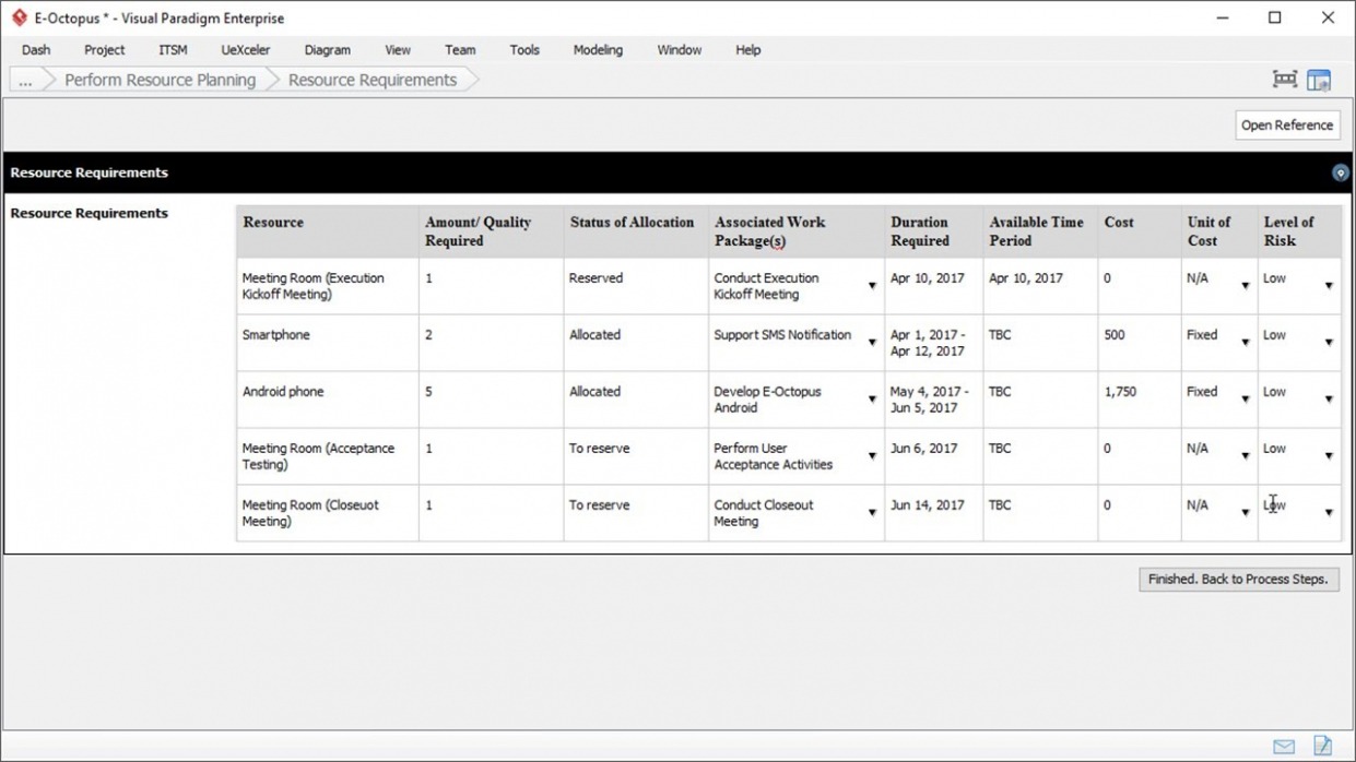 Editable Project Resource Plan Template Excel Editable Project Resource Plan Template Excel