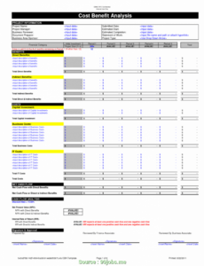 Printable Real Estate Investment Partnership Business Plan Template Sample