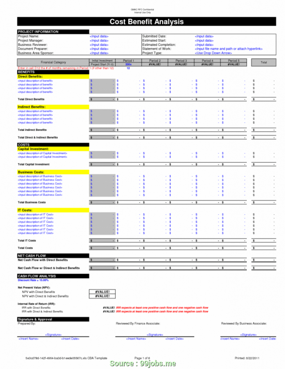 Printable Real Estate Investment Partnership Business Plan Template PPT