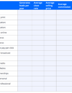 Editable Real Estate Marketing Plan Template Excel