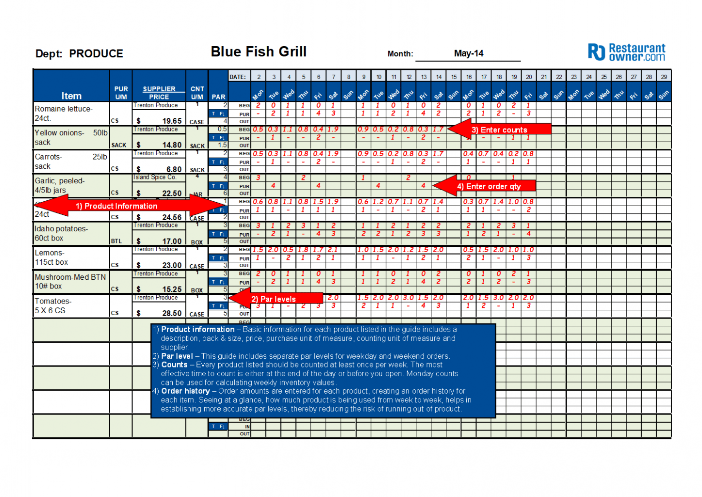 Sample Restaurant Order Guide Template Excel Sample Restaurant Order Guide Template Excel