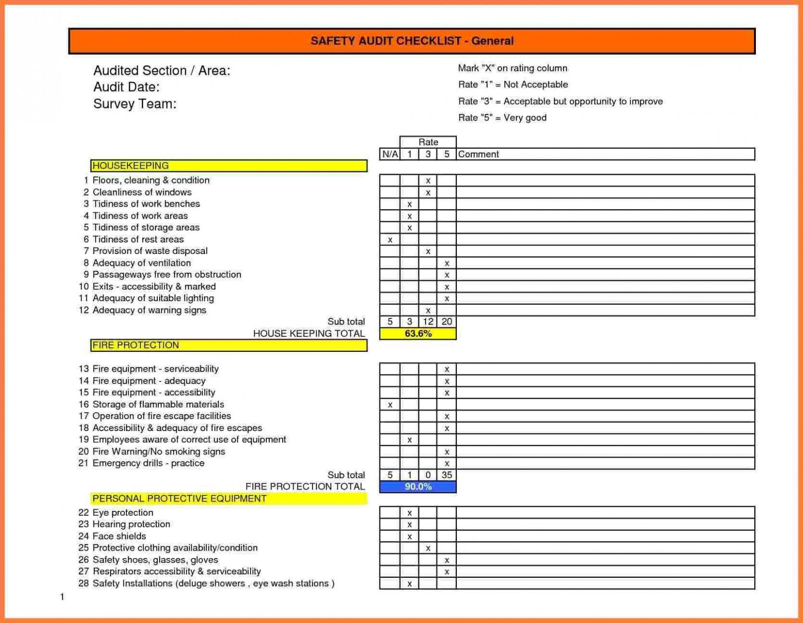 Editable Safety Audit Schedule Template Sample