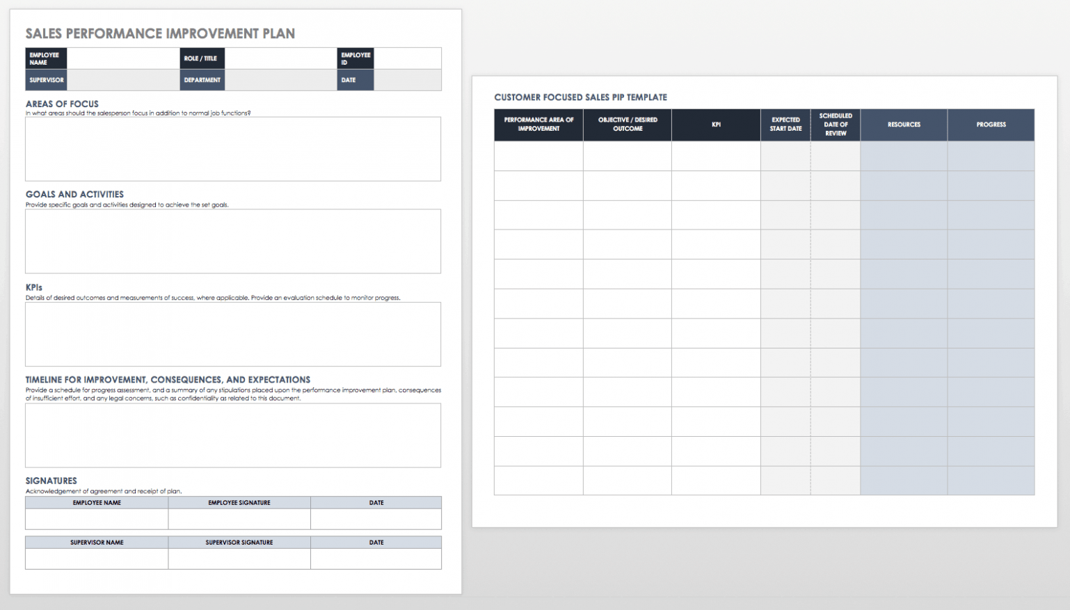 Printable Sales Performance Improvement Plan Template CSV