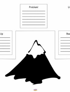 Short Story Plan Template Sample