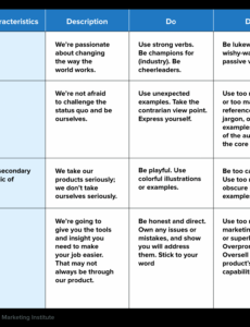 Social Marketing Plan Template PDF