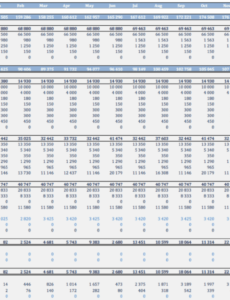 Startup Financial Plan Template CSV