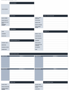 Editable Strategic Plan Outline Template Sample