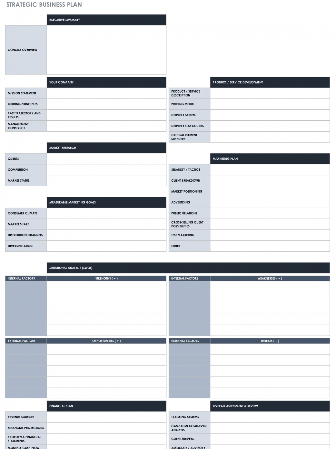 Editable Strategic Plan Outline Template Doc